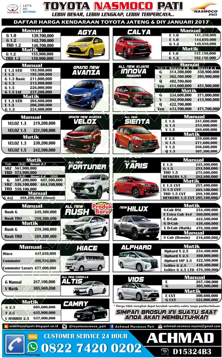 Daftar Harga Terbaru Toyota Nasmoco Januari 2018 DILER TOYOTA PATI